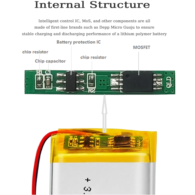 503060 3.7V 1000mAh 3.7Wh lithium polymer battery